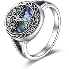 Emotional & Spiritual Benefits to wear silver ring 
