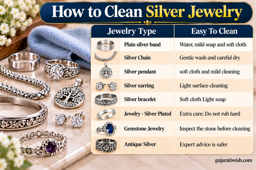 How to Clean Silver Jewelry at home